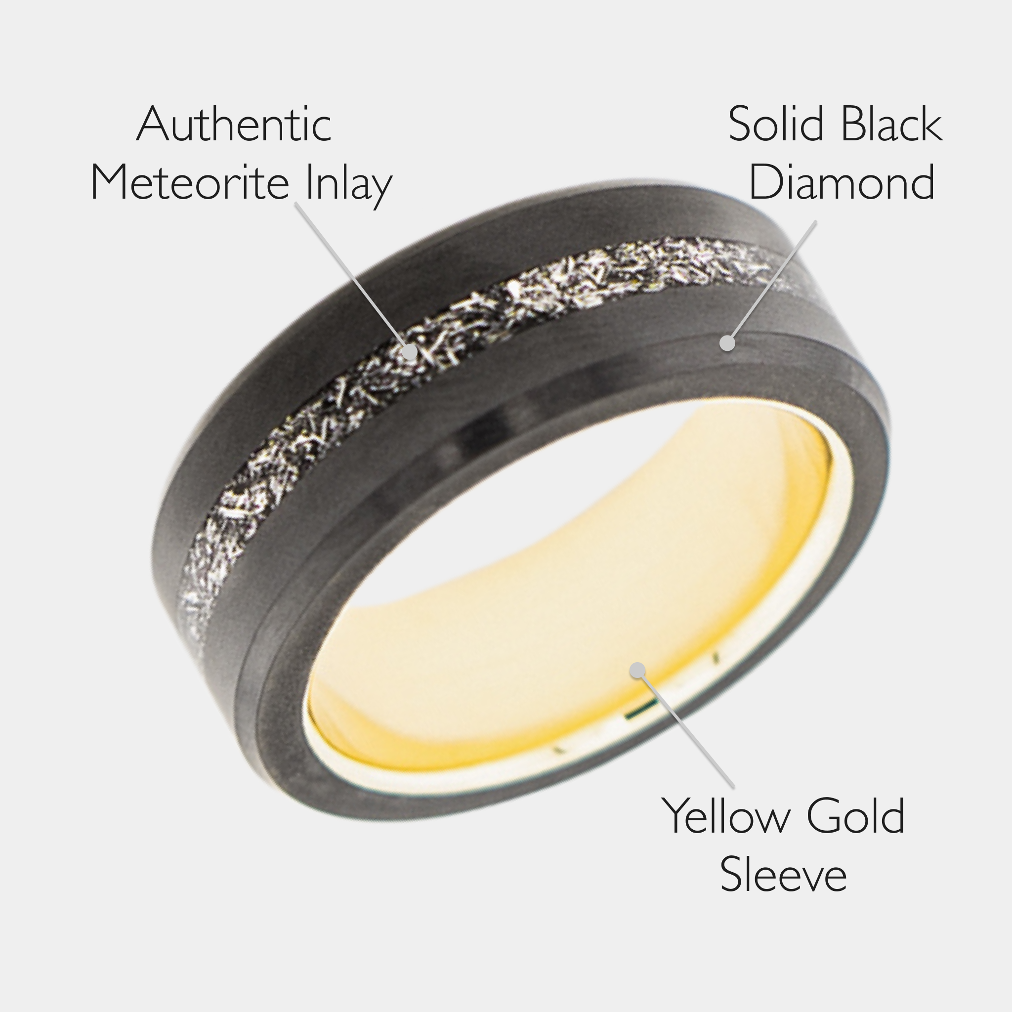 Black Diamond - Men’s Ring 8mm - Authentic Muonionalausta Meteorite Inlay With Sleeve - ARES - Elysium Black Diamond