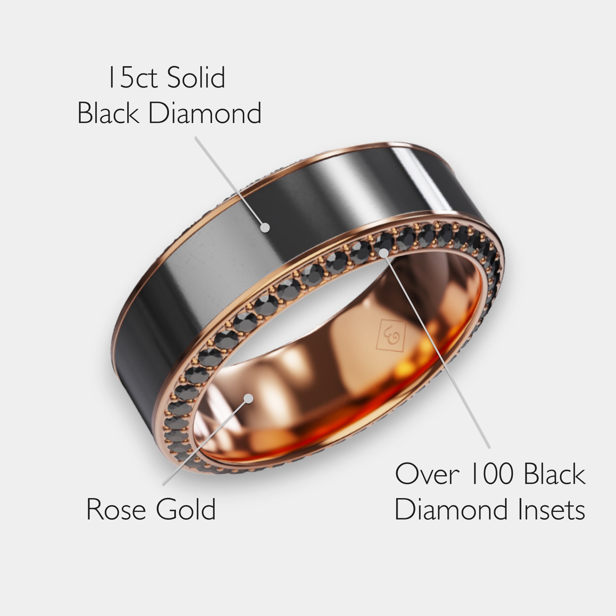 Black Diamond - Men’s Ring 8mm - Rose Gold Band w/ Black Diamond inlay and Diamond Insets - HELIOS - Elysium Black Diamond