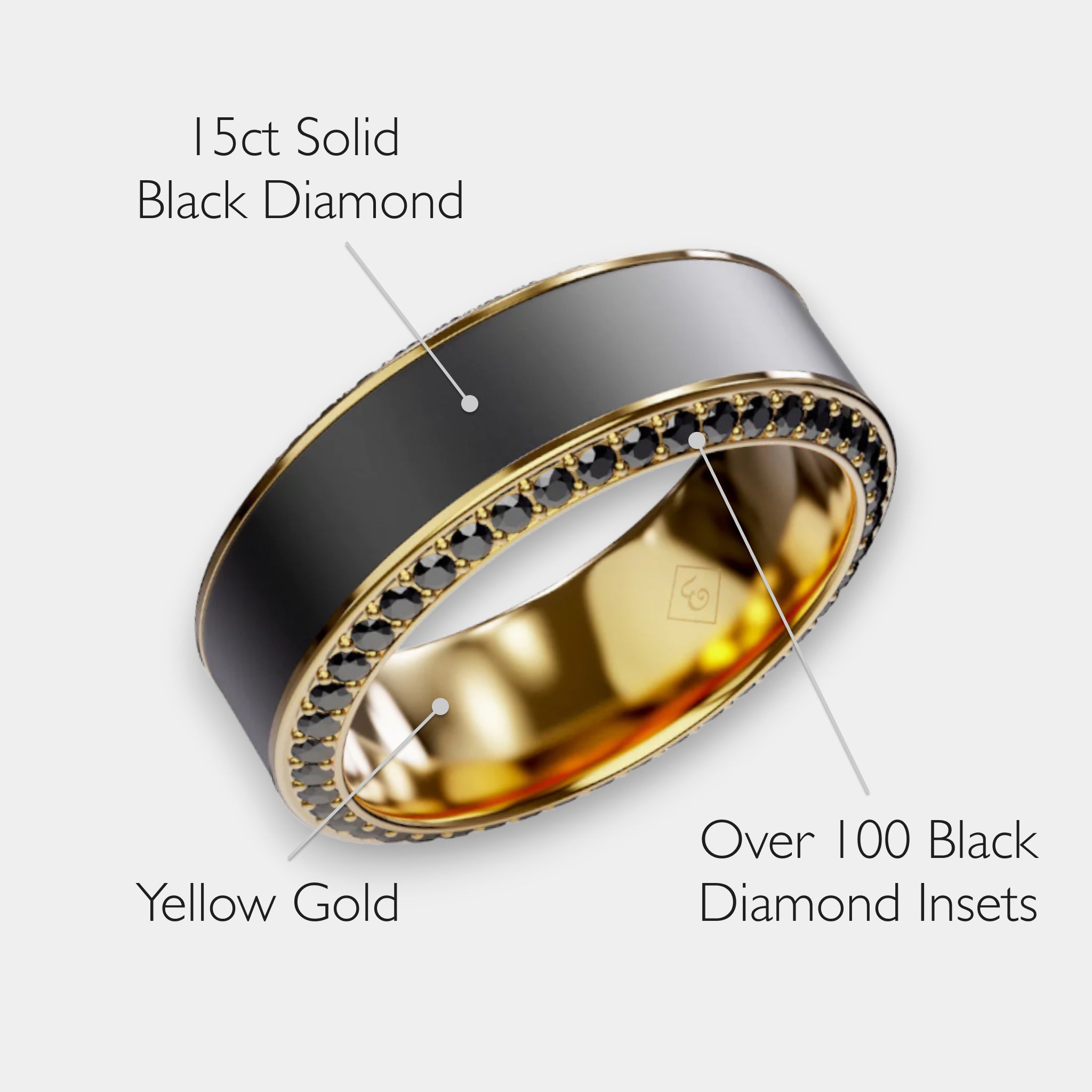 Black Diamond - Men’s Ring 8mm - Yellow Gold Band w Black Diamond inlay and Diamond Insets - HELIOS - Elysium Black Diamond