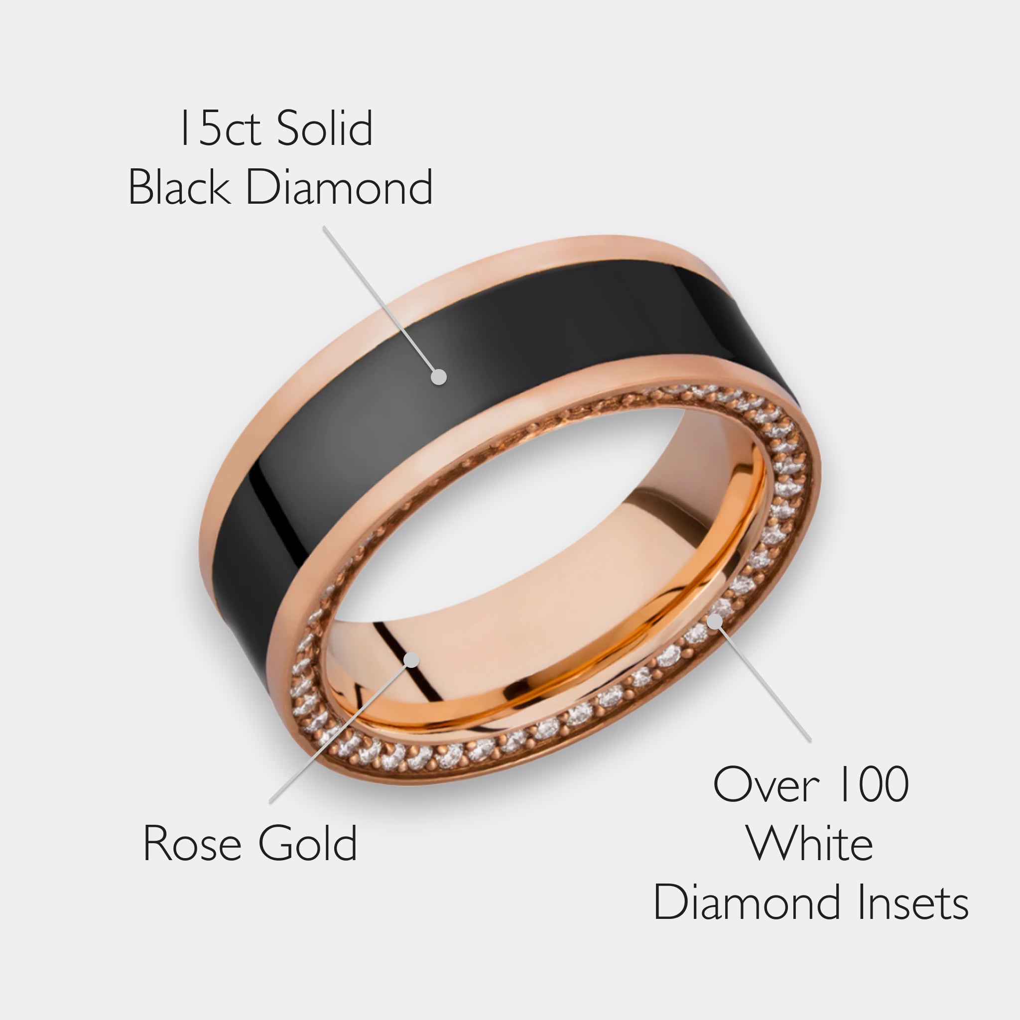 Black Diamond - Men’s Ring 8mm - Rose Gold Band w Black Diamond inlay and Diamond Insets - ZEUS - Elysium Black Diamond